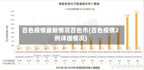 百色疫情最新情况百色市(百色疫情2例详细情况)-第2张图片