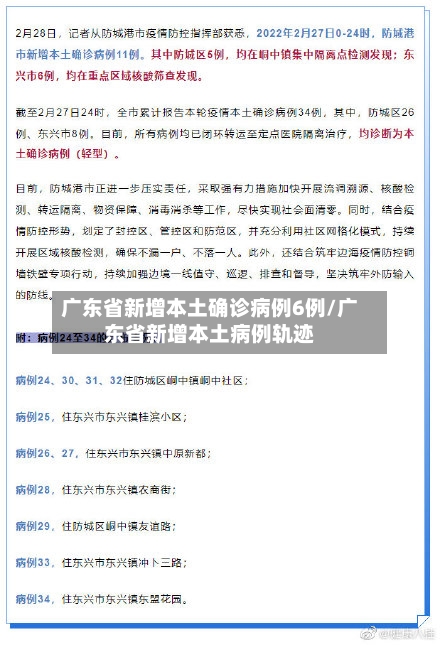 广东省新增本土确诊病例6例/广东省新增本土病例轨迹-第1张图片