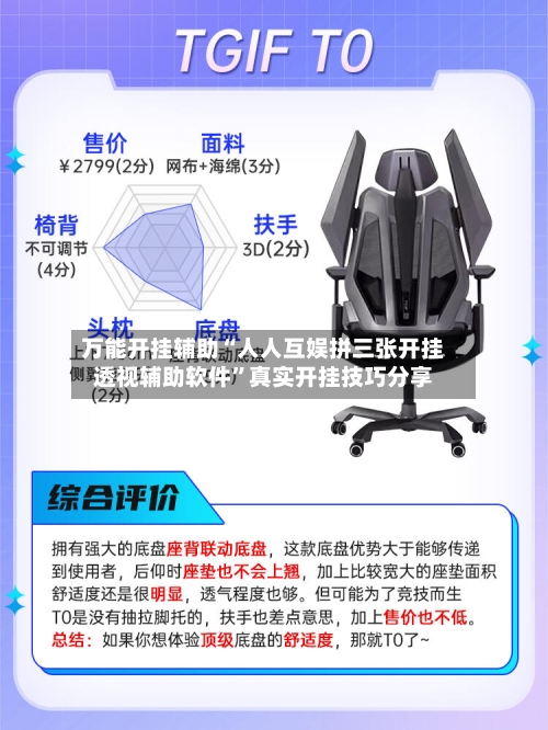 万能开挂辅助“人人互娱拼三张开挂透视辅助软件”真实开挂技巧分享-第3张图片