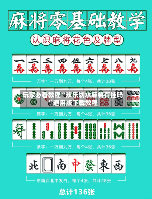 玩家必看教程“欢乐划水麻将有挂吗	”通用版下载教程-第2张图片