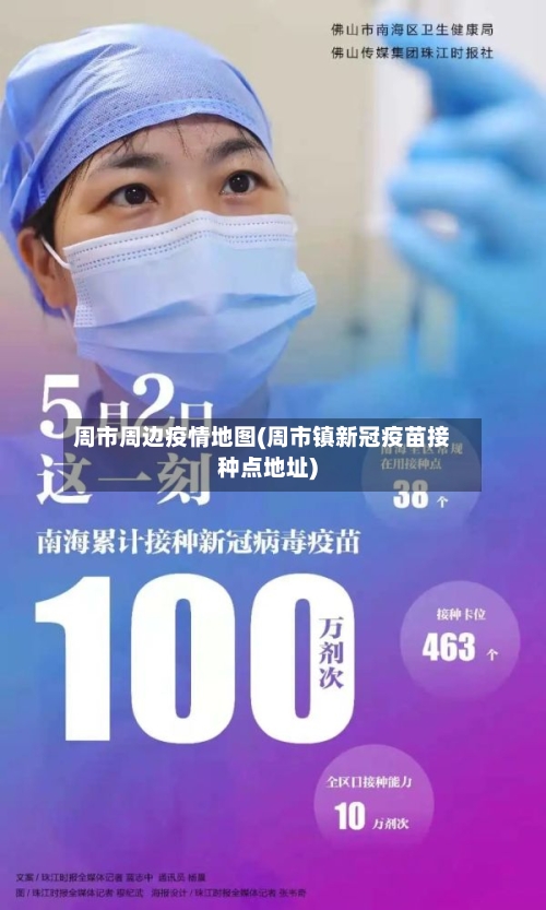 周市周边疫情地图(周市镇新冠疫苗接种点地址)-第3张图片