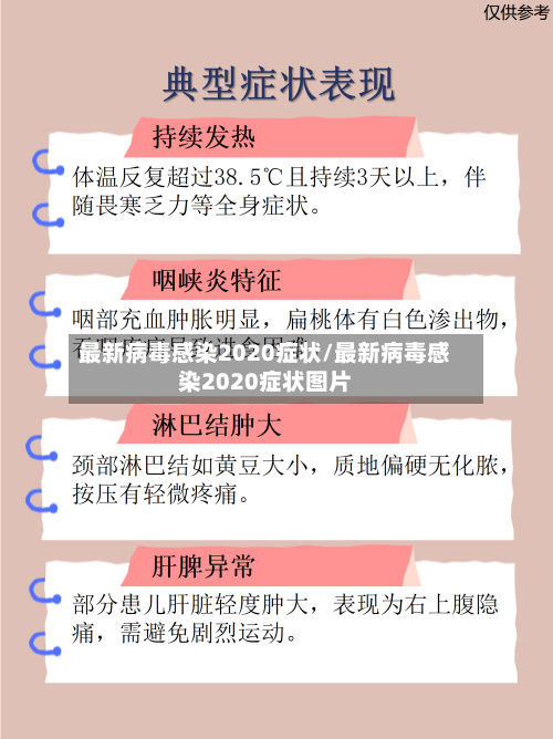 最新病毒感染2020症状/最新病毒感染2020症状图片-第1张图片