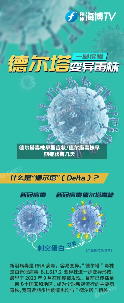 德尔塔毒株早期症状/德尔塔毒株早期症状有几天-第2张图片