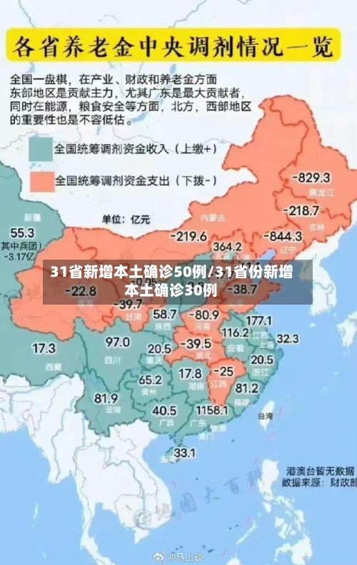 31省新增本土确诊50例/31省份新增本土确诊30例-第2张图片