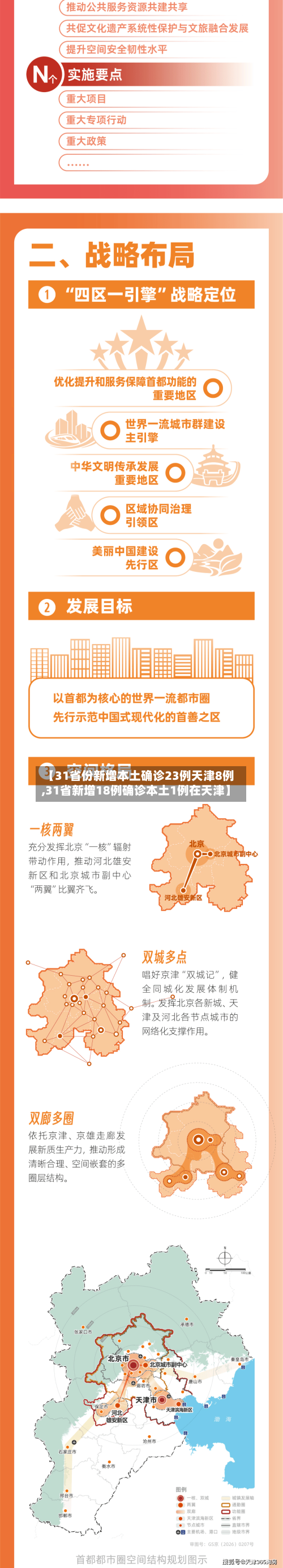 【31省份新增本土确诊23例天津8例,31省新增18例确诊本土1例在天津】-第1张图片