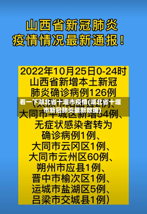 看一下湖北省十堰市疫情(湖北省十堰市新冠肺炎最新数据)-第1张图片