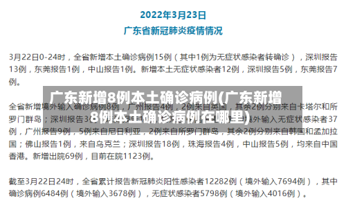 广东新增8例本土确诊病例(广东新增8例本土确诊病例在哪里)-第1张图片