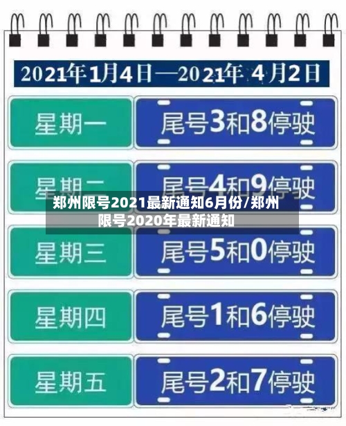 郑州限号2021最新通知6月份/郑州限号2020年最新通知-第3张图片