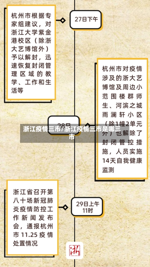 浙江疫情三市/浙江疫情三市是哪三市-第1张图片
