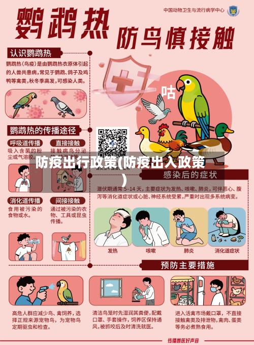 防疫出行政策(防疫出入政策)-第3张图片